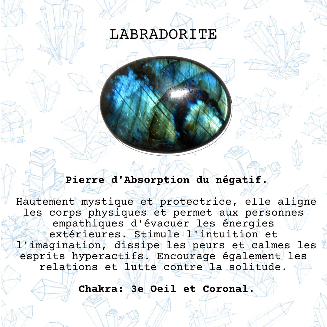 LABRADORITE